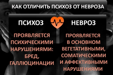 Лечение психоза в Таловой
